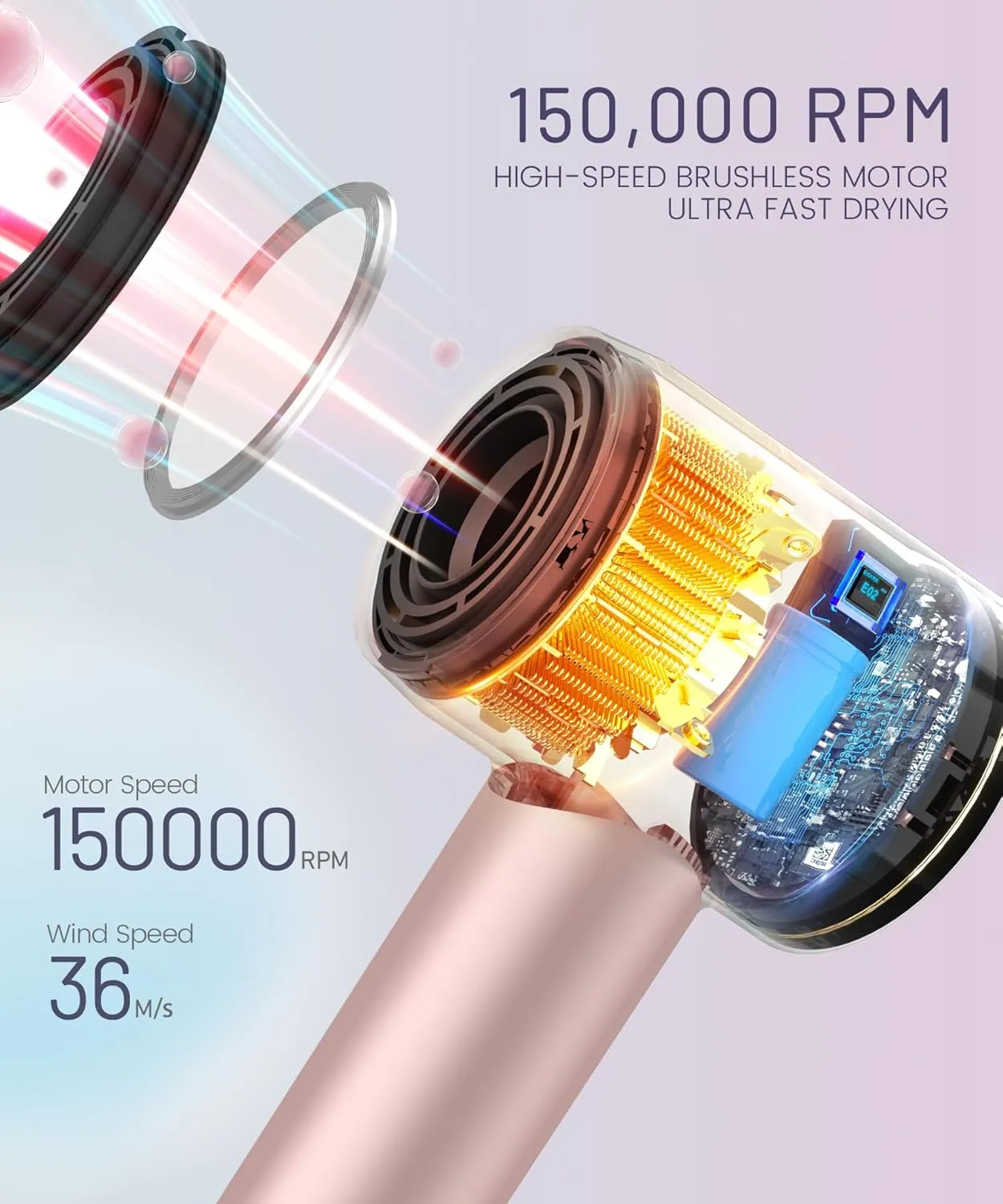 Hair Dryer - 150000 RPM High-Speed Brushless Motor Negative Ionic Blow Dryer for Fast Drying, Low Noise Thermo-Control Hair Dryer with Diffuser and Nozzle, Pink