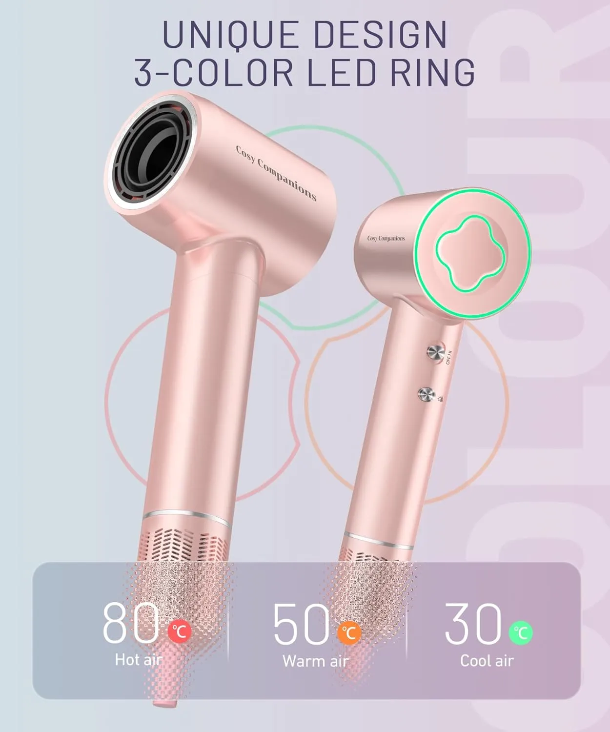 Hair Dryer - 150000 RPM High-Speed Brushless Motor Negative Ionic Blow Dryer for Fast Drying, Low Noise Thermo-Control Hair Dryer with Diffuser and Nozzle, Pink