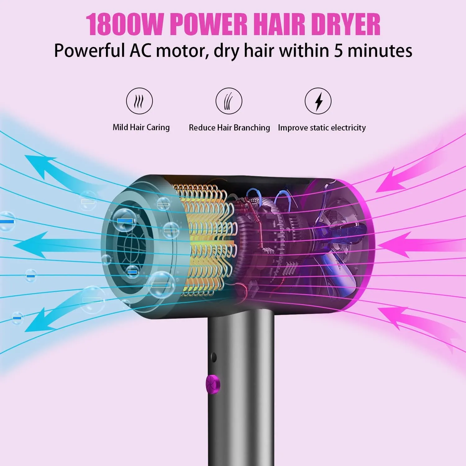 Ionic Hair Dryer, 1800W Professional Blow Dryer (with Powerful AC Motor), Negative Ion Technolog, 3 Heating/2 Speed/Cold Settings, Contain 2 Nozzles and 1 Diffuser, for Woman Kids Christmas Gifts