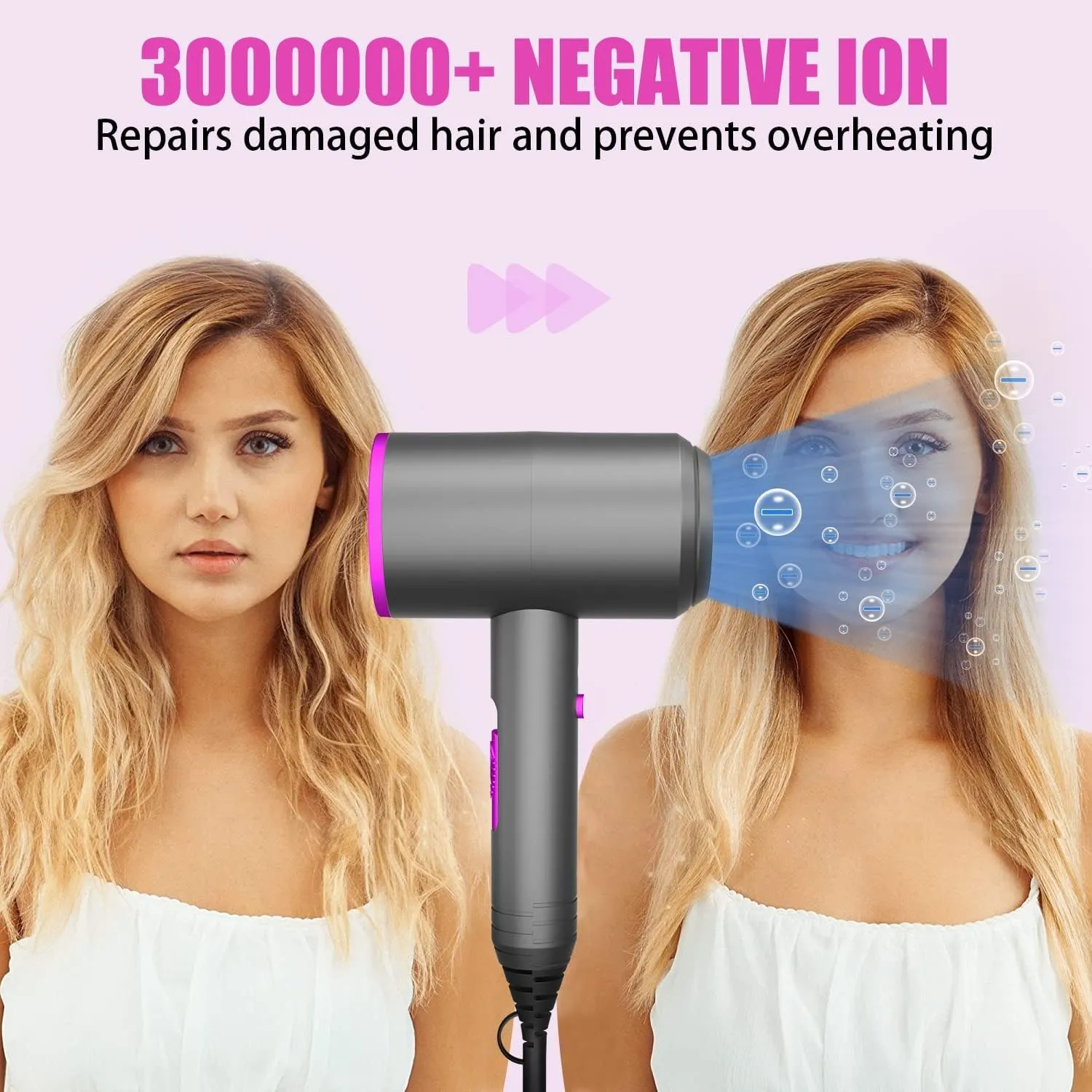 Ionic Hair Dryer, 1800W Professional Blow Dryer (with Powerful AC Motor), Negative Ion Technolog, 3 Heating/2 Speed/Cold Settings, Contain 2 Nozzles and 1 Diffuser, for Woman Kids Christmas Gifts