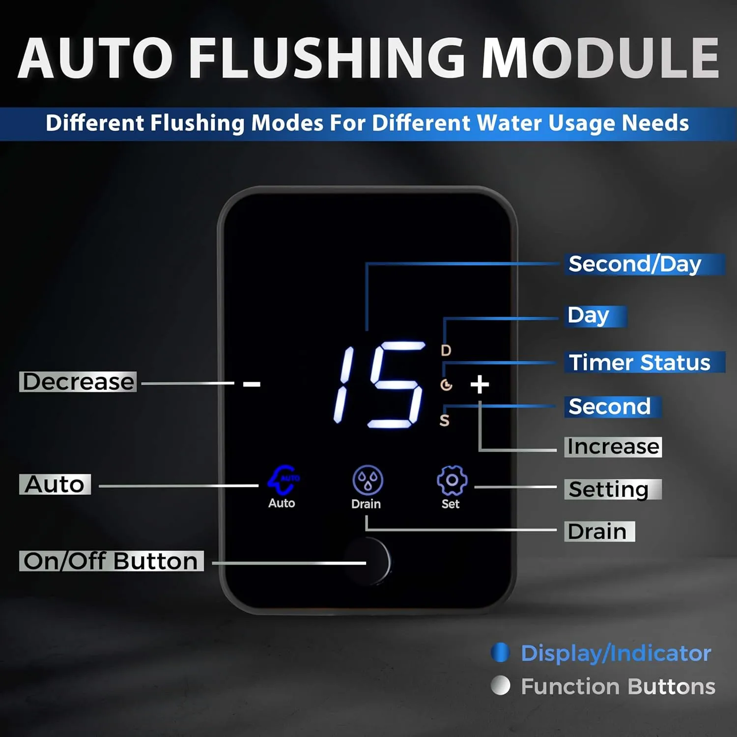 iSpring WSP50ARJ-BP Whole House Prefilter, Spin-Down Sediment Water Filter with Bypass, Upgraded Clear Housing, Jumbo Size, Flushable and Reusable, Touch-Screen Auto Flushing, 4 Modes, 50 Microns