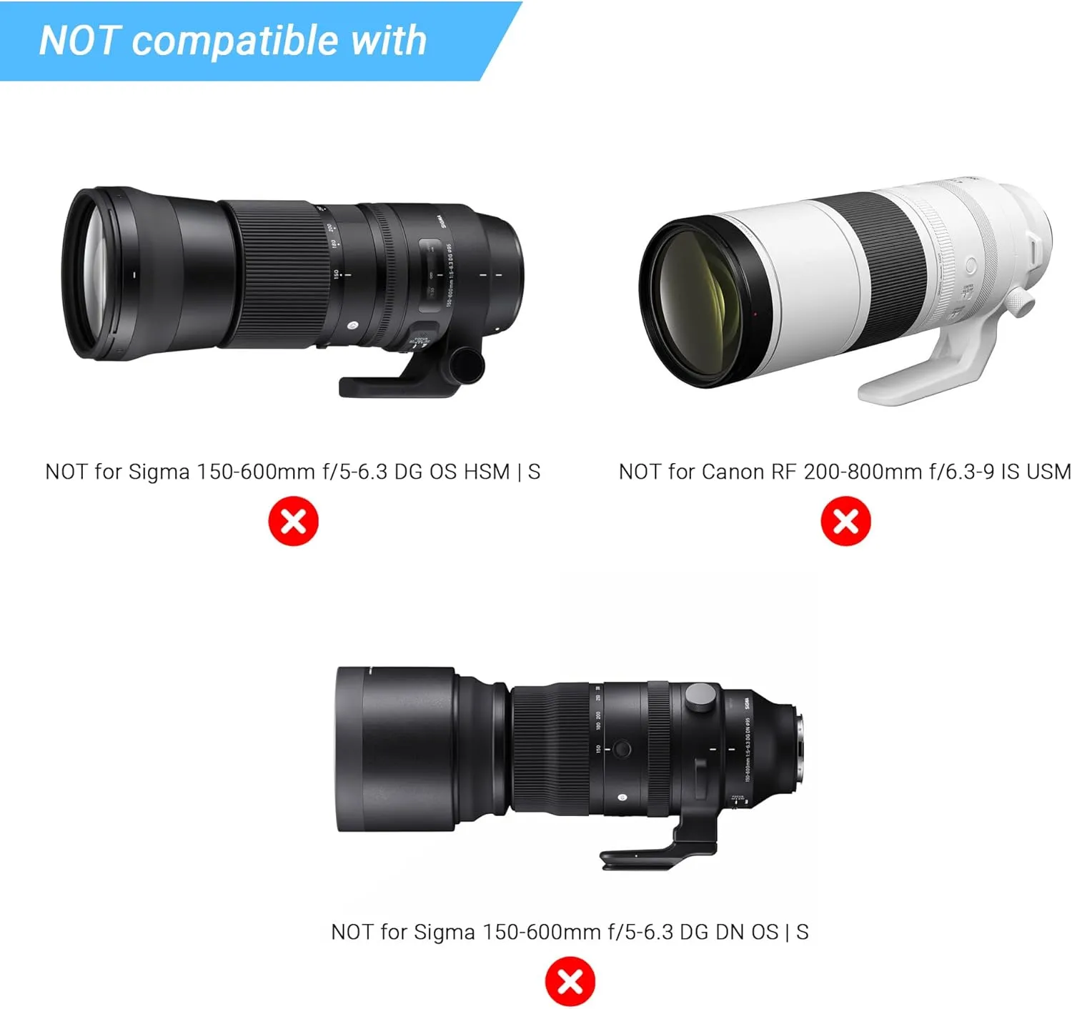 JJC Deluxe Large Camera Lens Pouch Carrying Case for Sigma 150-600mm f/5-6.3 DG OS HSM | C, Tamron SP 150-600mm f/5-6.3 Di VC USD G2, RF 800mm f/11 IS STM, JBL Xtreme and lenses below 4.9 x 11.4''