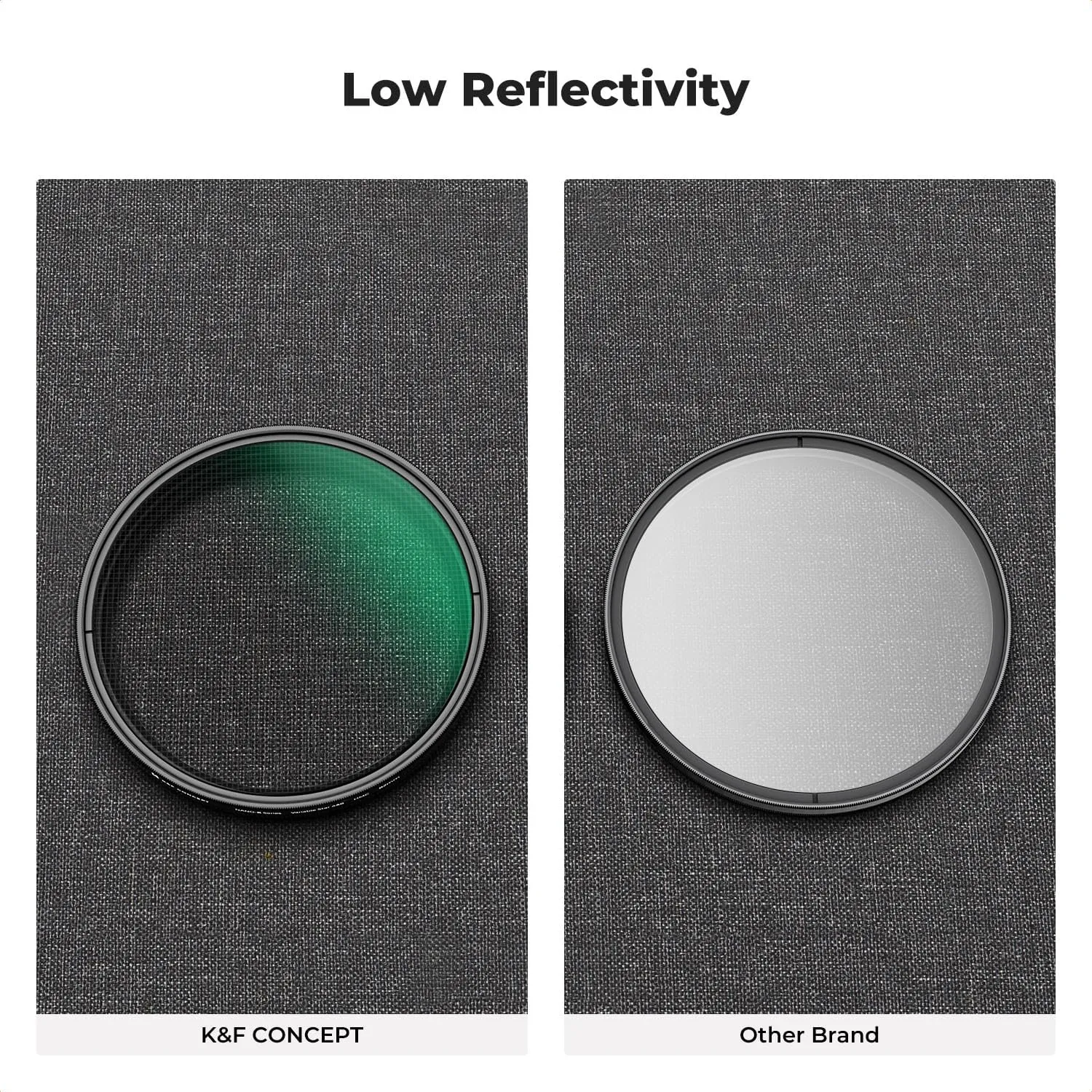 K&F Concept 67mm Star Filters Kit (3pcs) 4 Points 6 Points 8 Points Cross Screen Starburst Filters Set -18 Layer Coating Ultra Slim Optical Glass Camera Lens Filter with 3 Cleaning Cloth