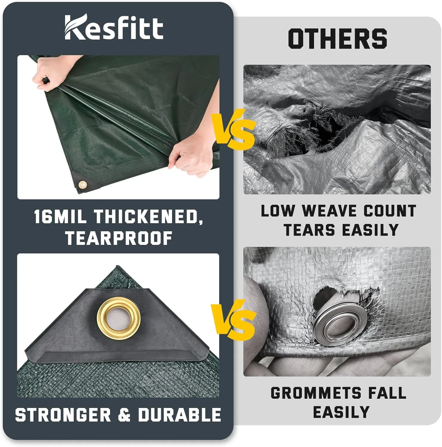 Kesfitt Tarp Heavy Duty Waterproof 10x20FT,16 Mil Thick Tarps Tear&Fade Resistant,UV Resistant,Poly Tarp Cover with Grommets and Reinforced Edges for Outdoor Camping Pools Boat Car(Green/Blue)