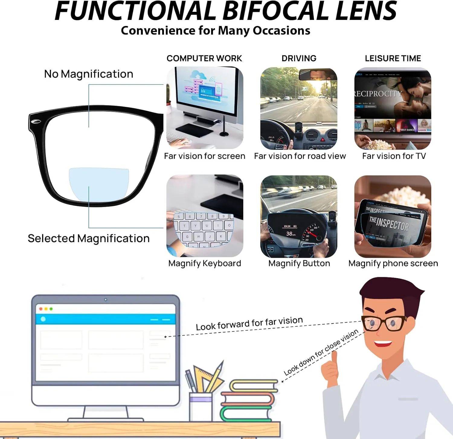 Large Bifocal Reading Glasses Men Oversized Blue Light Blocking Bifocals Readers 1.0 1.25 1.5 1.75 2.0 to 3.5 …