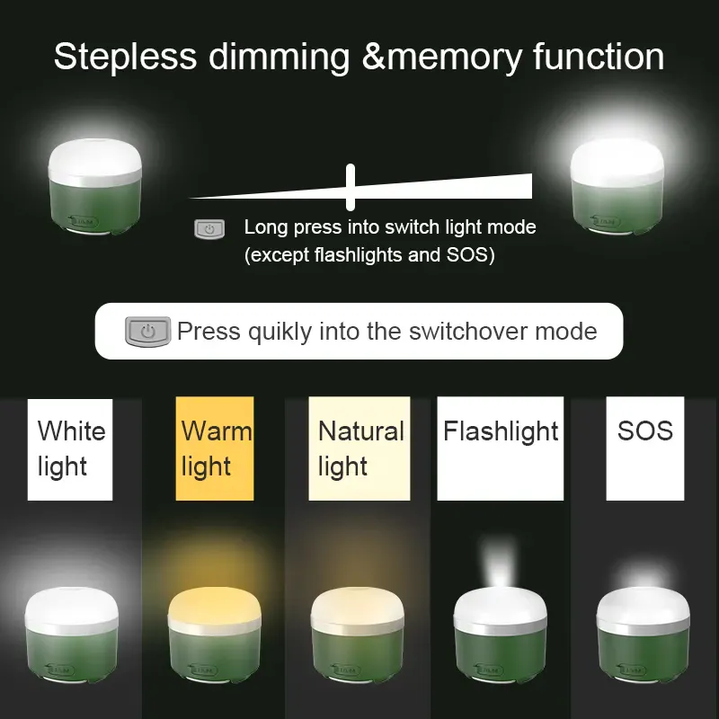 LED Lantern / Torch Multifunction