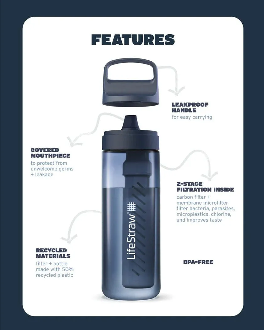 LifeStraw Go 2.0 Water Filter Bottle 650ml AEGEAN SEA