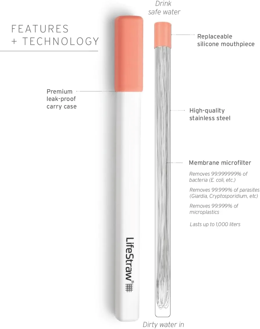 LifeStraw Sip – Reusable Stainless Steel Water Filter Drinking Straw