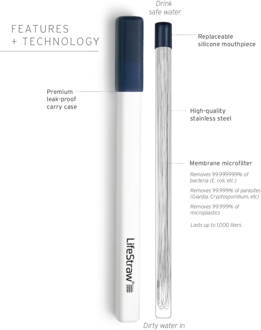 LifeStraw Sip – Reusable Stainless Steel Water Filter Drinking Straw