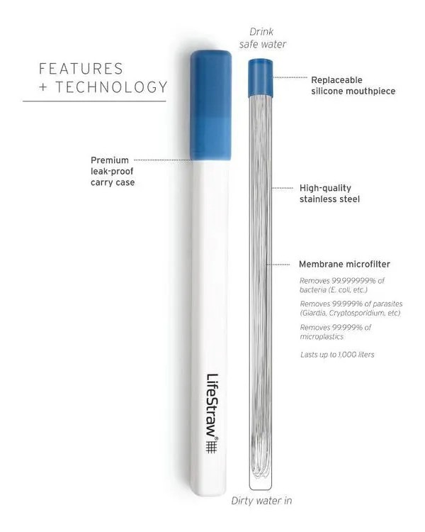 LifeStraw SIP Reusable Steel Filter Straw with carry case MIDNIGHT BLUE