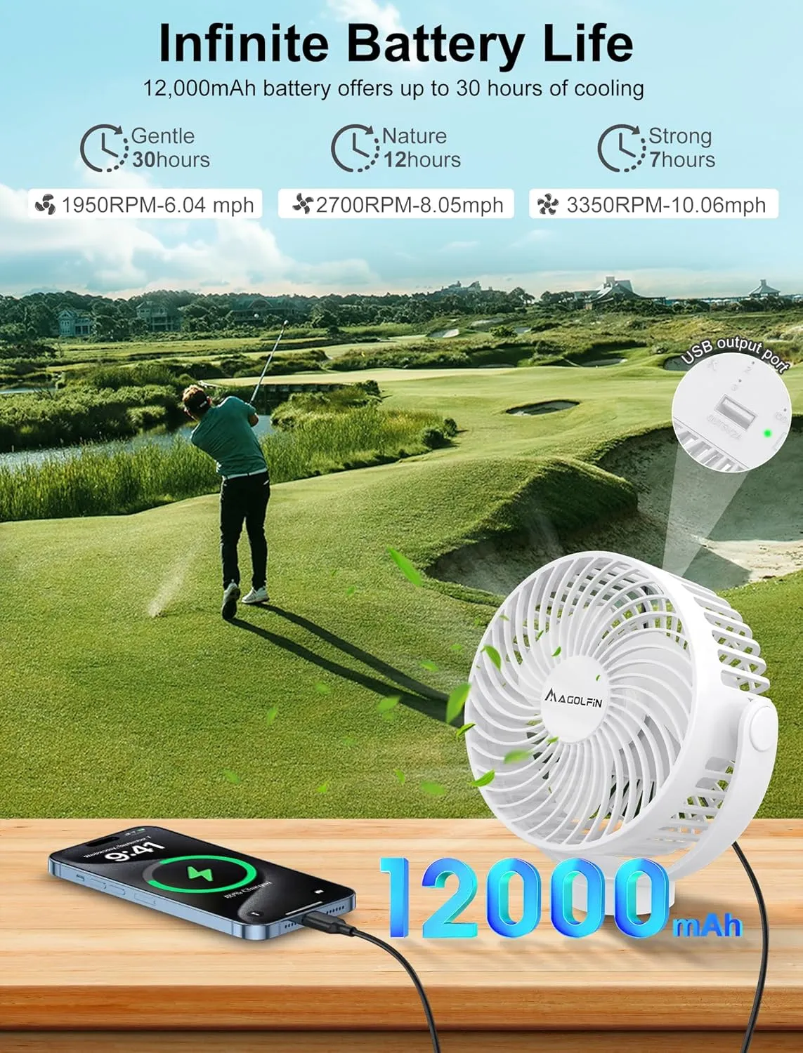 Magnetic Golf Cart Fan Rechargeable, 12000mAH Battery Operated Portable Fan with 3 Speeds, LED Lantern, Magnetic Base, Compatible with EZGO Club Car Yamaha, Golf Cart & Cruise Ship Accessories