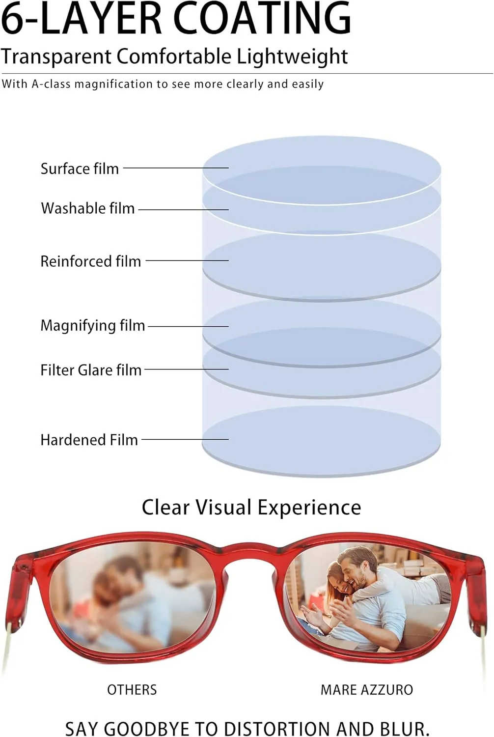 MARE AZZURO Round Blue blocking Glasses Women Trendy Red Computer Gaming Glasses