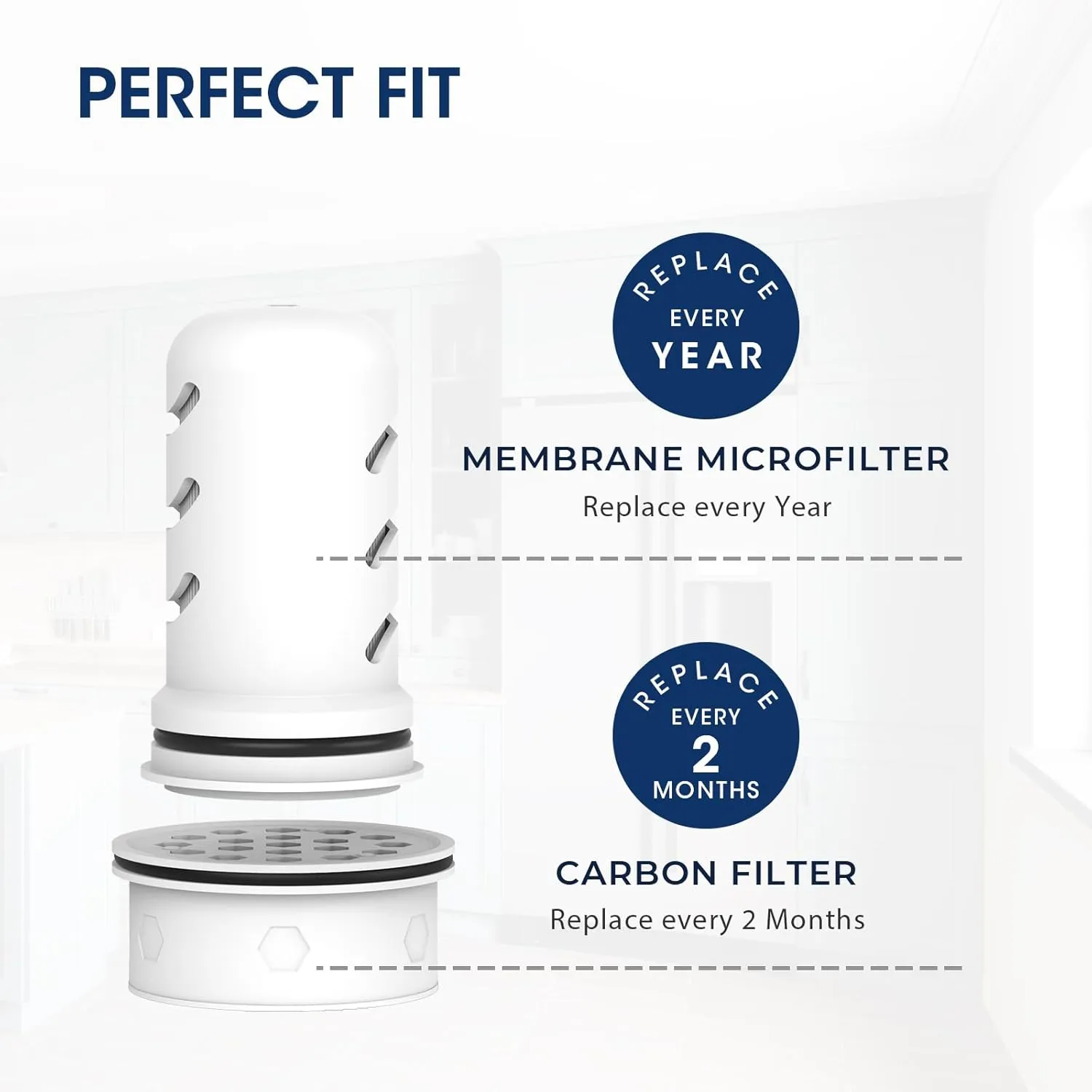MARRIOTTO Water Filter Replacement for LS Home Dispenser 18 Cup/Glass Pitcher 7 Cup/Plastic Pitcher 10 Cup/Plastic Pitcher 7 Cup, 2 Membrane Micro Filter and 2 Activated Carbon   Ion Exchange Filter