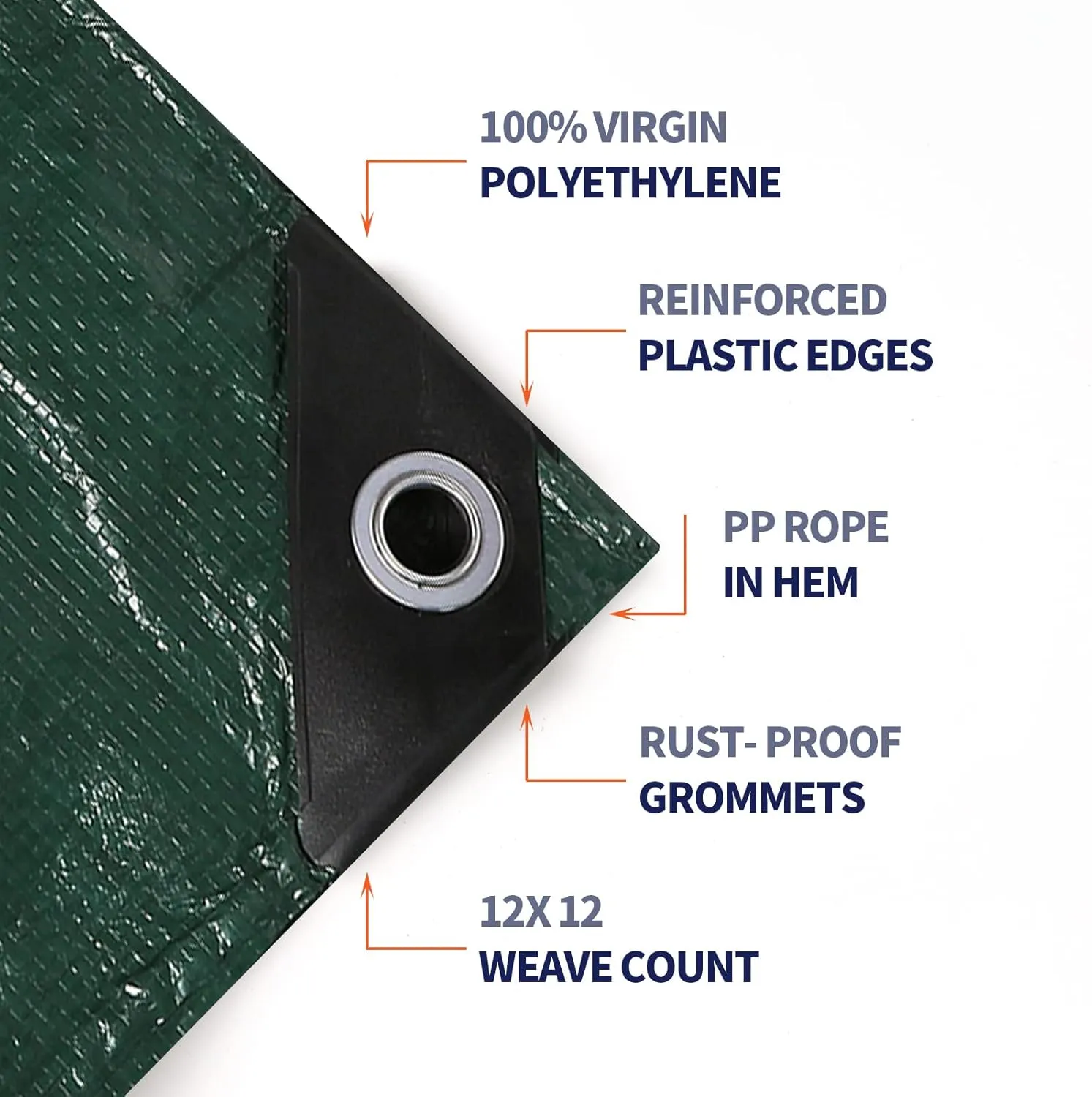 Medium Duty Waterproof 5 Mil. Reversible (Hunter Green/White) Tarp Cover, UV Resistant, Rip and Tear Proof Tarpaulin with Reinforced Edges - for Roof, Camping, Patio, Pool Cover, Boat (10'X15')