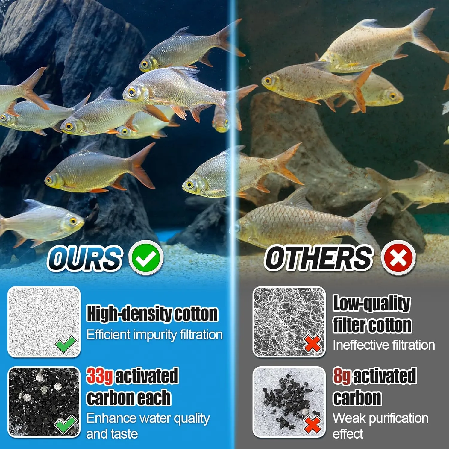 MEWTOGO 12Pcs Large Filter Cartridges for Tetra Whisper Bio-Bag L, Aquarium Replacement Filter with Ultra-Activated Carbon for Tetra Whisper IQ20,30,45,60, PF20,30,40,60, 20i,40i ReptoFilter