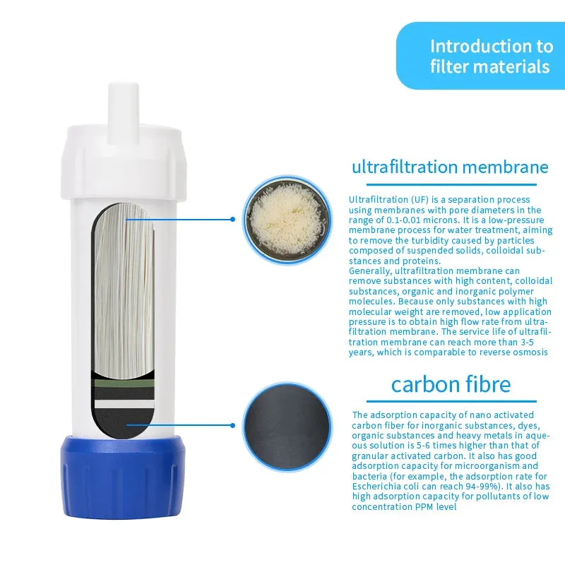 Mini Camping Water Purifier Filter Straw for Outdoor Emergency Travel Hiking