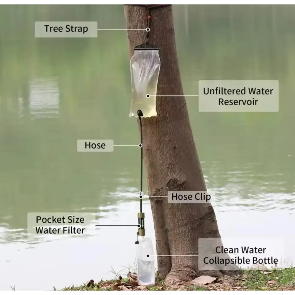 Miniwell - All in one survival water filter system