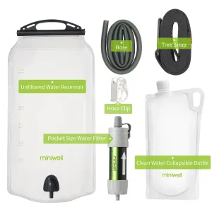 miniwell water purifier Straw