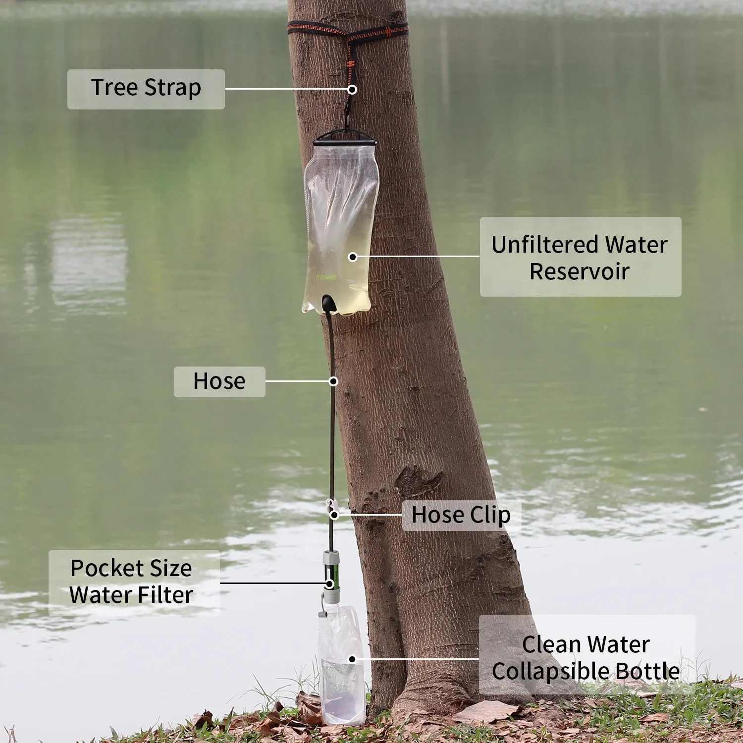 miniwell water purifier Straw