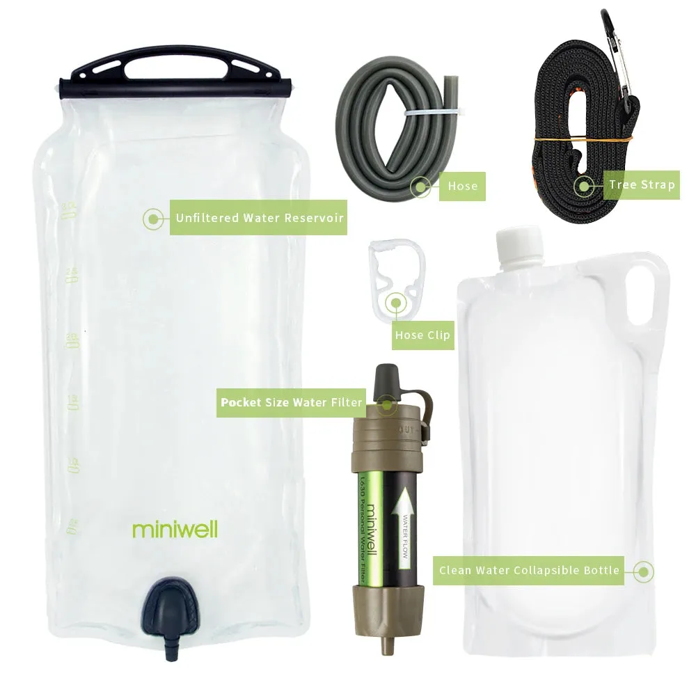 miniwell water purifier Straw