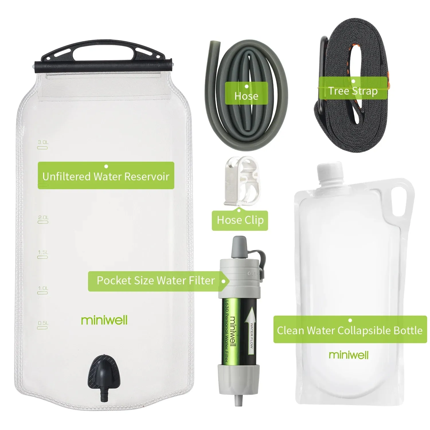 miniwell water purifier Straw