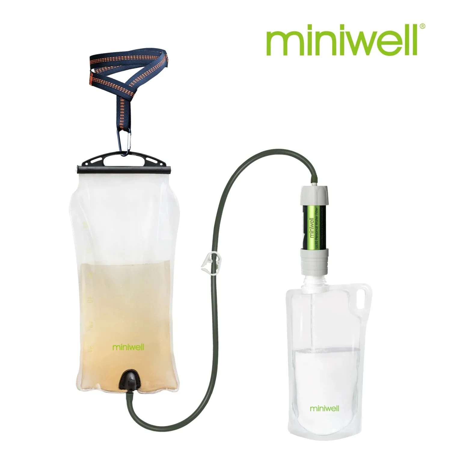 miniwell water purifier Straw