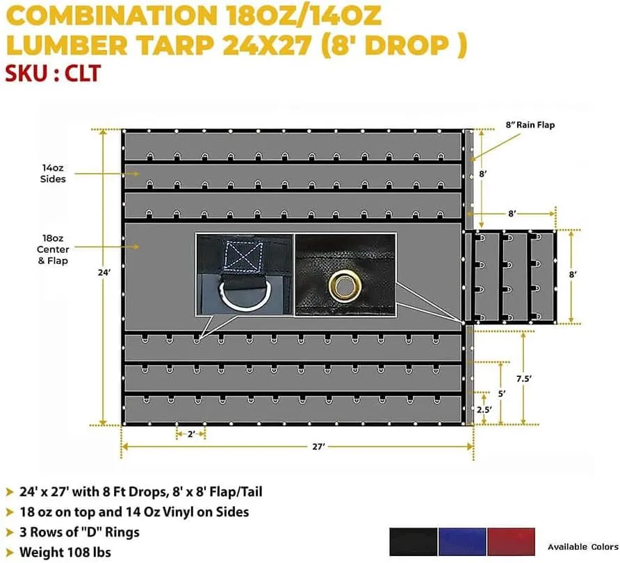 Mytee Products 2 Pack Truck Flatbed Trailer Tarps Combination Lumber Tarp 24x27 (8' Drop) - Black