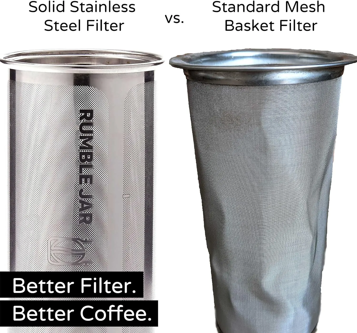 Next-Gen Cold Brew Coffee Maker for Mason Jars - 200 Micron Filter Is Ideal for Coarse Grounds & Stronger Coffee - Standalone Filter (no Mason Jar included)