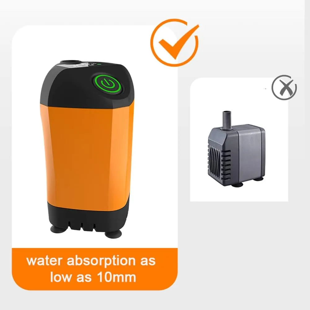 Outdoor Camping Shower Portable Electric Shower Pump IPX7 Proof with Digital Display for Camping Hiking Backpacking Travel Beach Pet ing, Orange