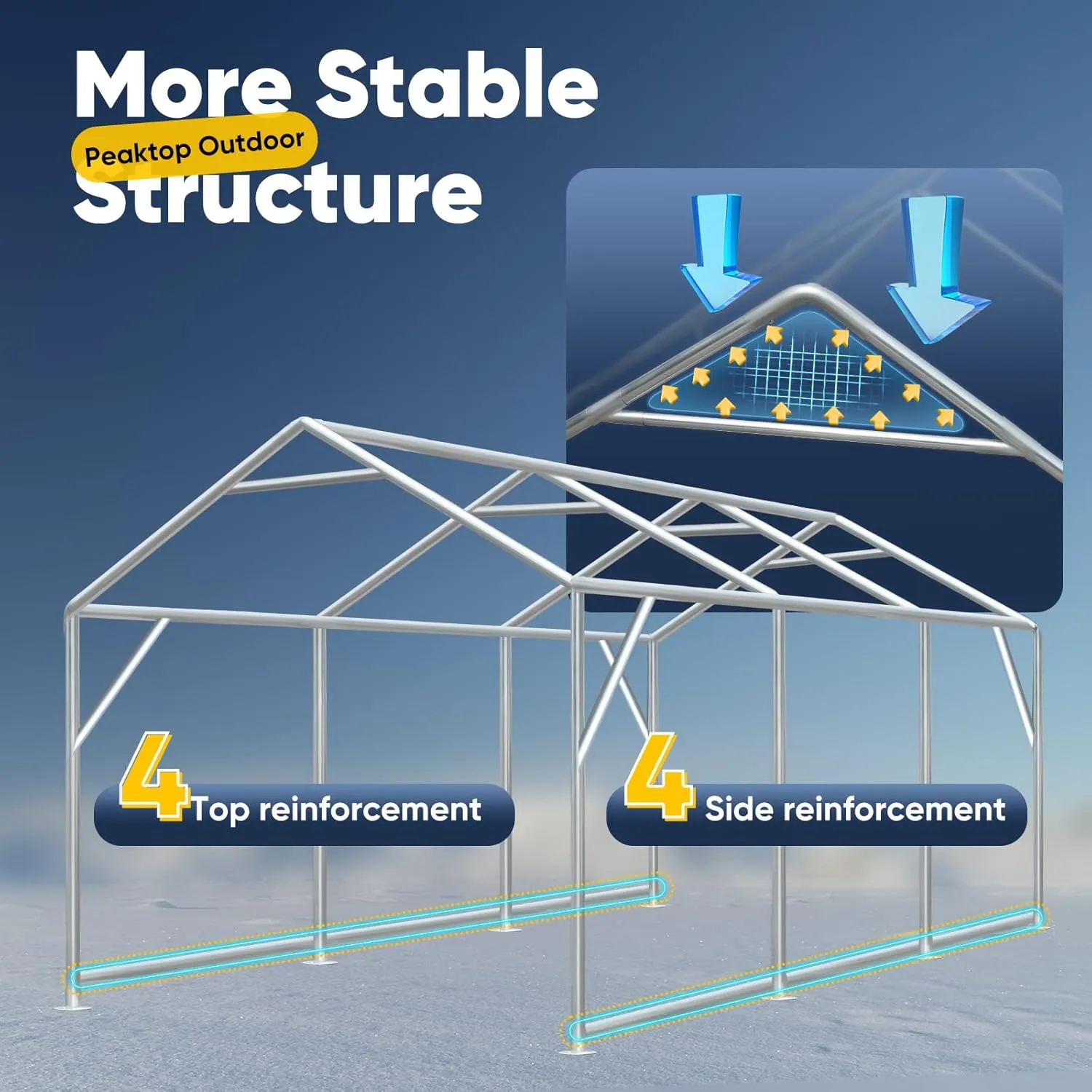 PEAKTOP OUTDOOR 12x20 ft Heavy Duty Carport, Portable Car Canopy, Garage Tent, Boat Shelter with Reinforced Triangular Beams and Ground Bar, White
