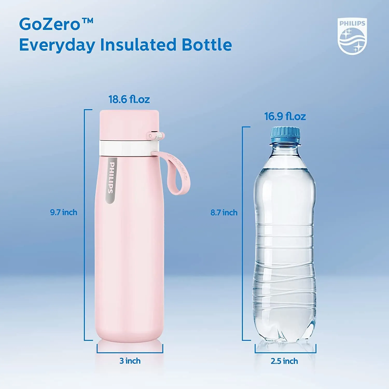 PHILIPS Water Bottle with Filter, Filter Water Bottle Stainless Steel with GoZero Everyday BPA-Free Tap Water Filter, Water Filter Bottle Keep Drink Cold 24 Hours, 3 Filters for 120 gal / 6 Months