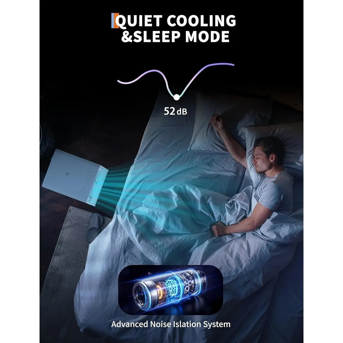 Portable Air Conditioner for Indoor Rooms, 3-In-1 AC Unit for Bedroom