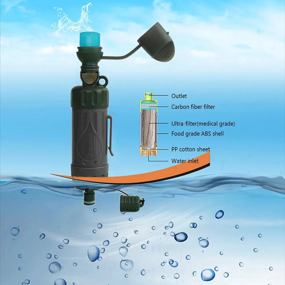 Portable Water Filter Straw - Multi-Functional Drinking Water Purifier