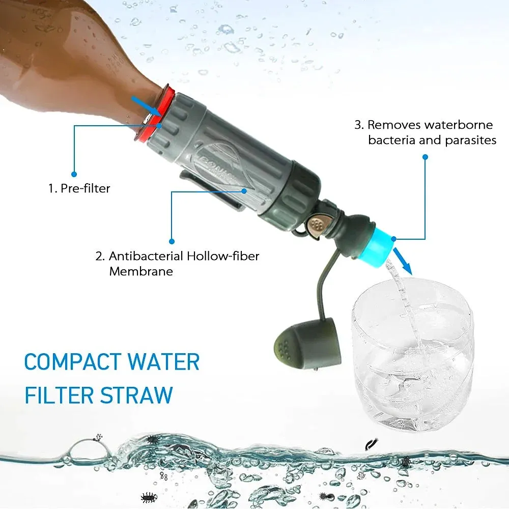 Portable Water Filter Straw - Multi-Functional Drinking Water Purifier