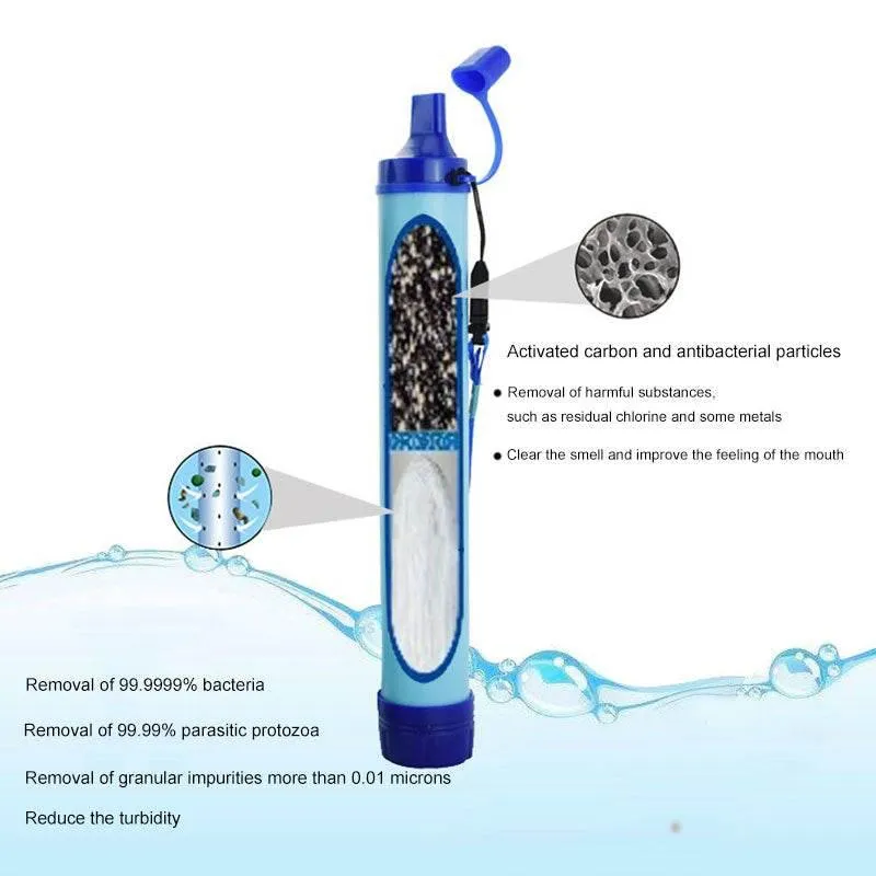 Portable Water Purifier - Hiking Survival Filter