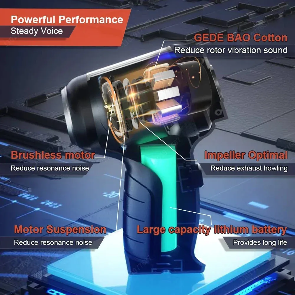 Portable Wireless Vacuum Cleaner for Home