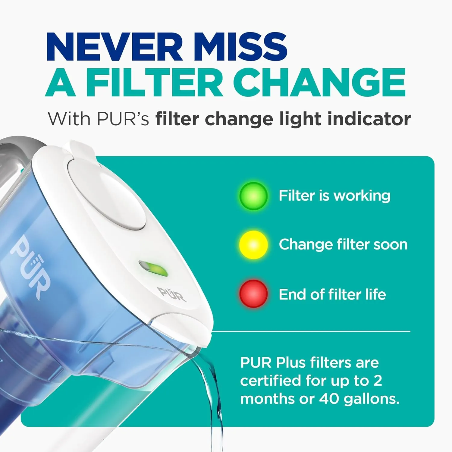 PUR PLUS 7-Cup Water Filter Pitcher with 1 Lead-Reducing PUR Plus Filter, Dishwasher Safe, Powerful Filtration, Filter Change Indicator Light, White, PPT711W