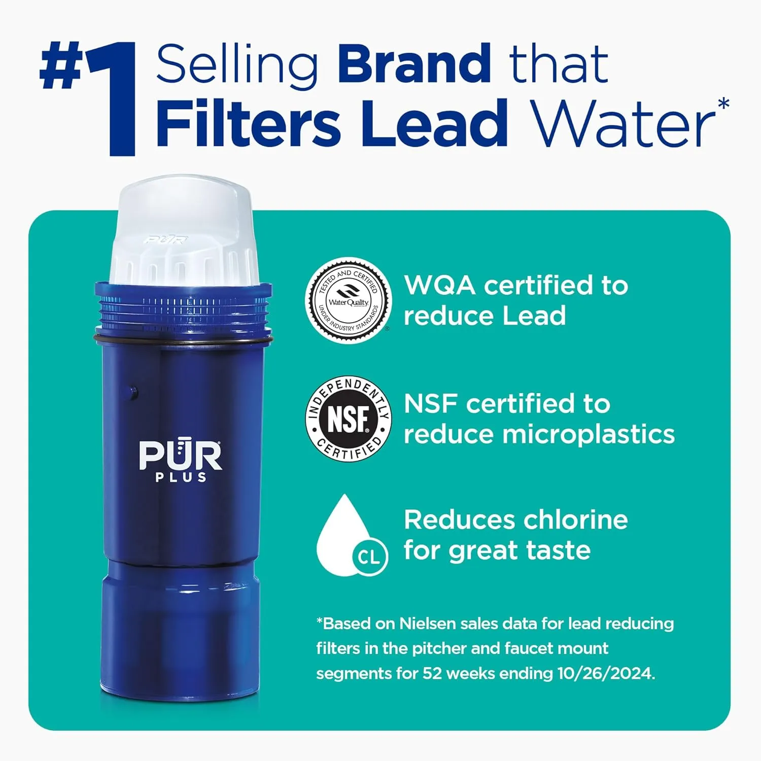 PUR Plus 7-Cup Water Pitcher, 1 Lead-Reducing Filter, Cleaner, Great-tasting Water, Dishwasher Safe, Powerful Filtration, Filter Change Light Indicator, LockFit Cap Design - Smoke