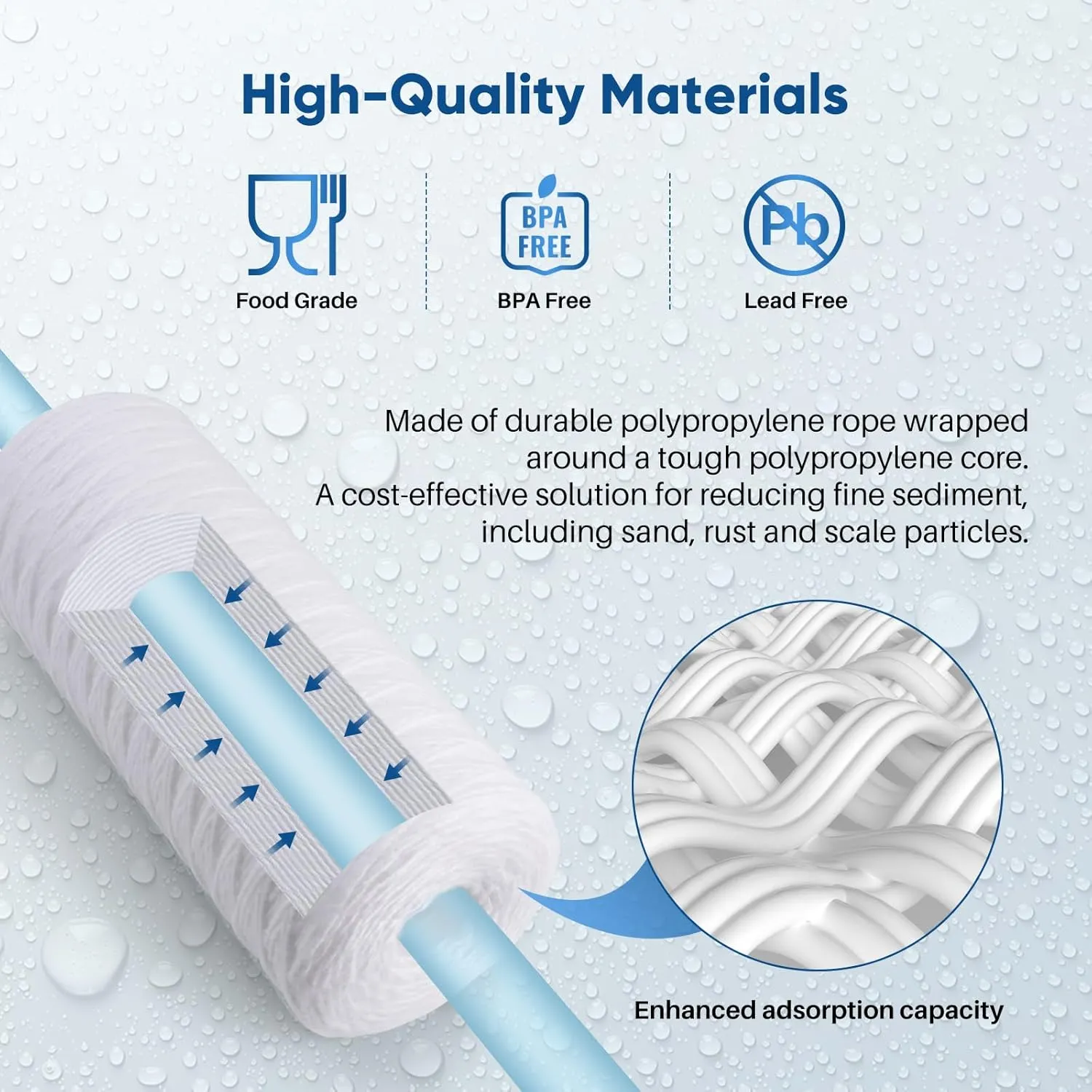 PUREPLUS 5 Micron 10 x 4.5 Whole House String Wound Sediment Filter for Well Water, Replacement Cartridge for 84637, WPX5BB97P, PC10, 355214-45, 355215-45, WP10BB97P, WP5BB97P, 2Pack
