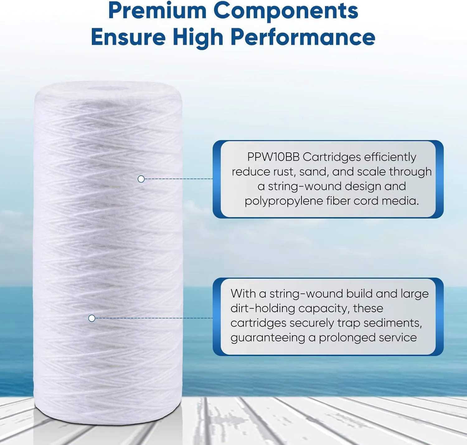 PUREPLUS 5 Micron 10 x 4.5 Whole House String Wound Sediment Filter for Well Water, Replacement Cartridge for 84637, WPX5BB97P, PC10, 355214-45, 355215-45, WP10BB97P, WP5BB97P, 2Pack