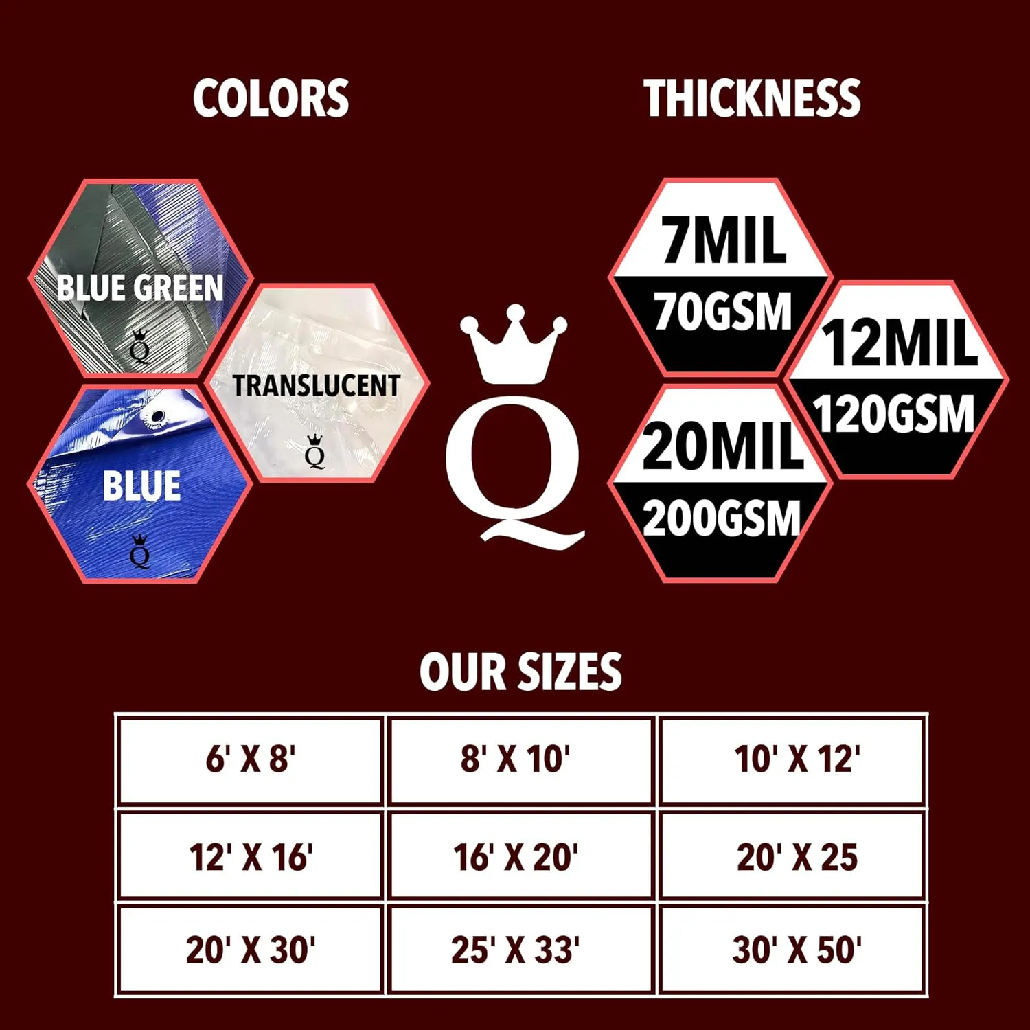 QUEEN OF TARPS Waterproof Heavy Duty 8x10 Tarp, 120 GSM 12 MIL, UV/Tear Resistant for Camping, Outdoor Furniture, Car, Tents, Painting, Firewood Protection