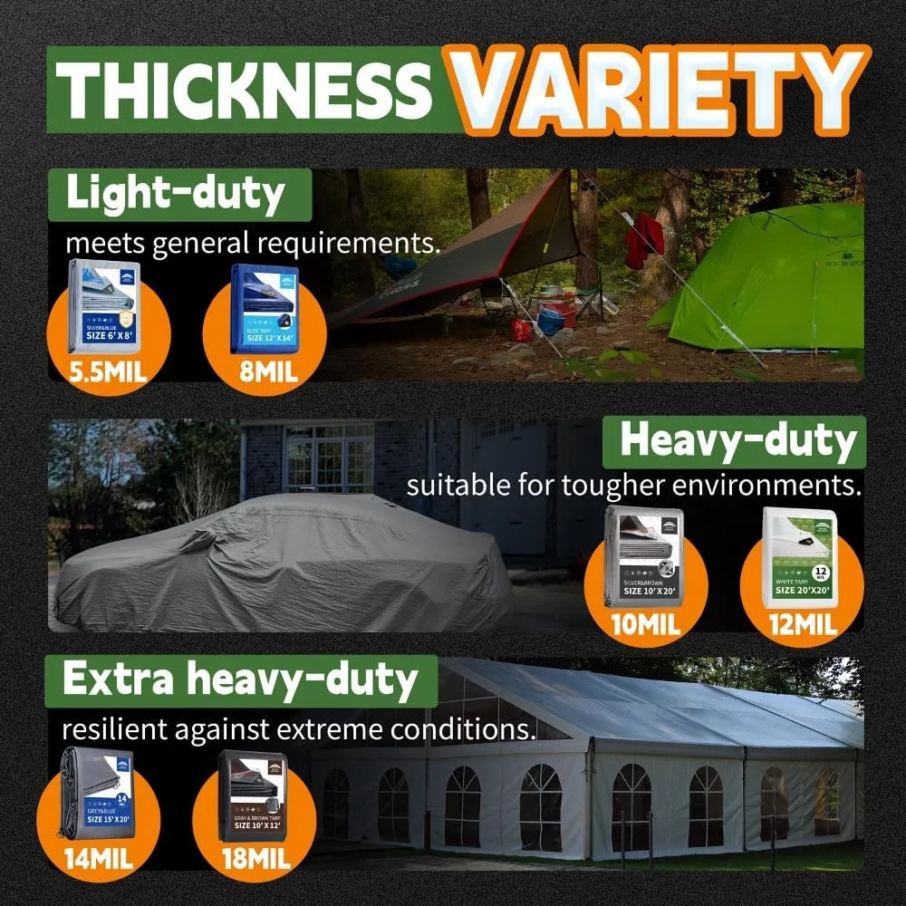 RAINDEWAY Large Tarp 12x20 Feet, 8 Mil Thick, UV Resistant, Multipurpose Waterproof Poly Tarps Cover with Metal Grommets and Reinforced Edges, Durable Blue Tarp