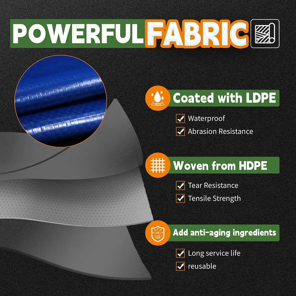 RAINDEWAY Large Tarp 12x20 Feet, 8 Mil Thick, UV Resistant, Multipurpose Waterproof Poly Tarps Cover with Metal Grommets and Reinforced Edges, Durable Blue Tarp