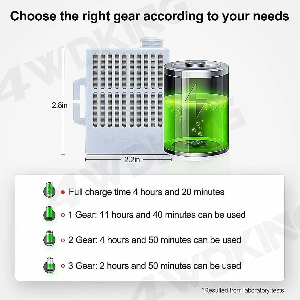 Rechargeable Electrical Air Purifier
