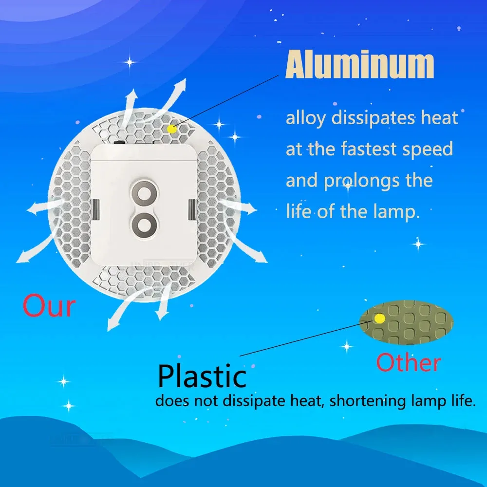 Remote Control Rechargeable LED Magnet Camping Lantern - 13500mAh Powerful Portable Flashlight, Fishing Light, Floodlight, and Tent Lamp