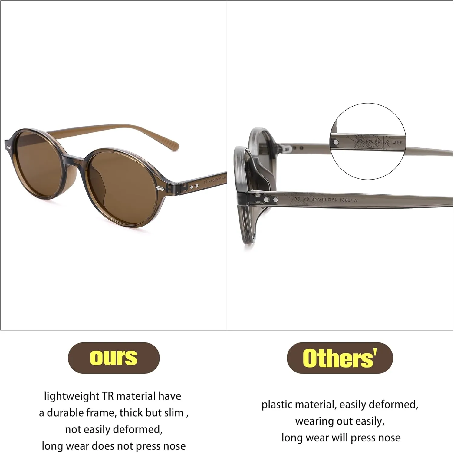 Retro Oval Sunglasses for Women Men, Trendy Polarized 90s TR Lightweight Narrow Frame Shades UV Protection Sun Glasses