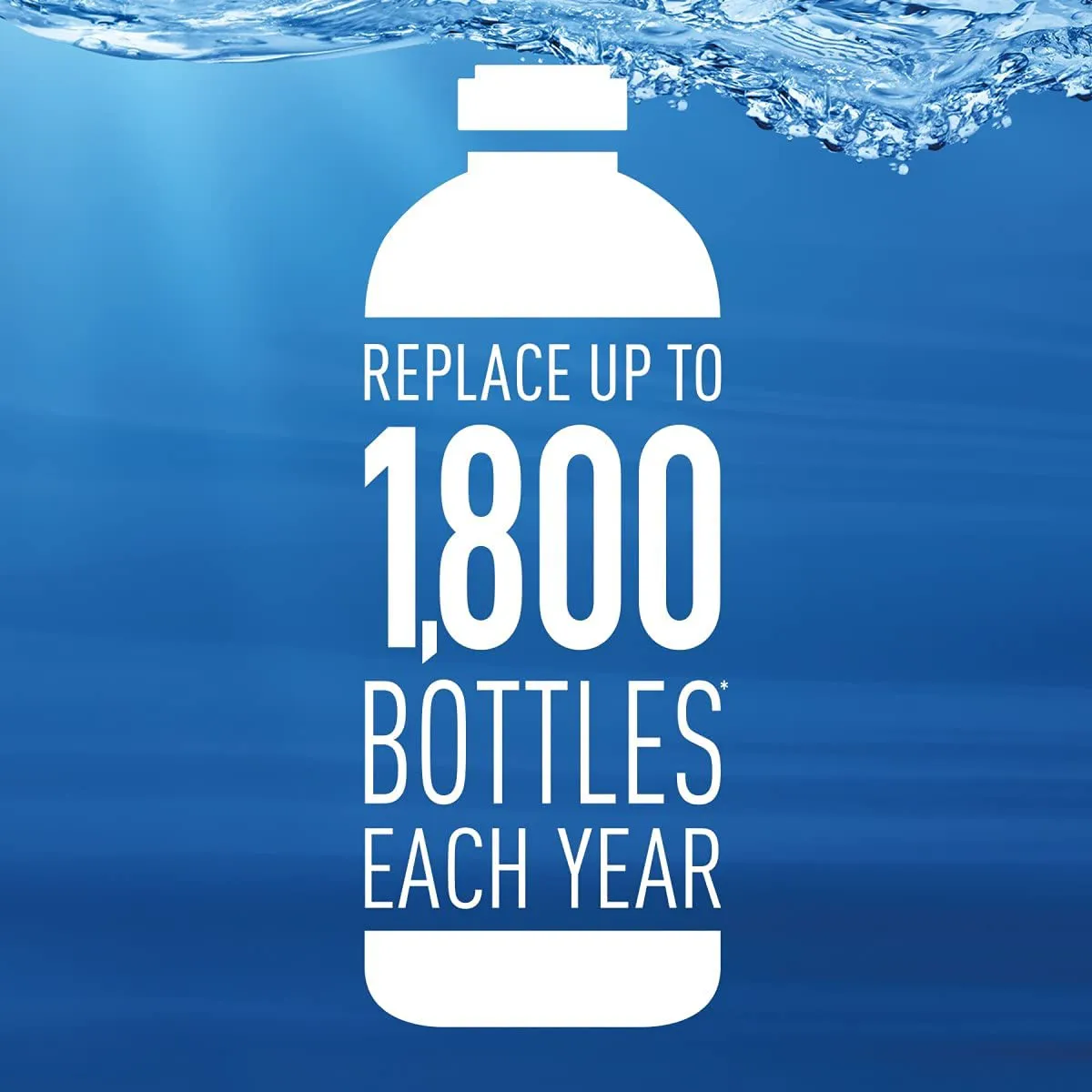 Rynx | Brita Stainless Steel Water Filter Bottle, Stainless Steel, 20 Ounce, 1 Piece