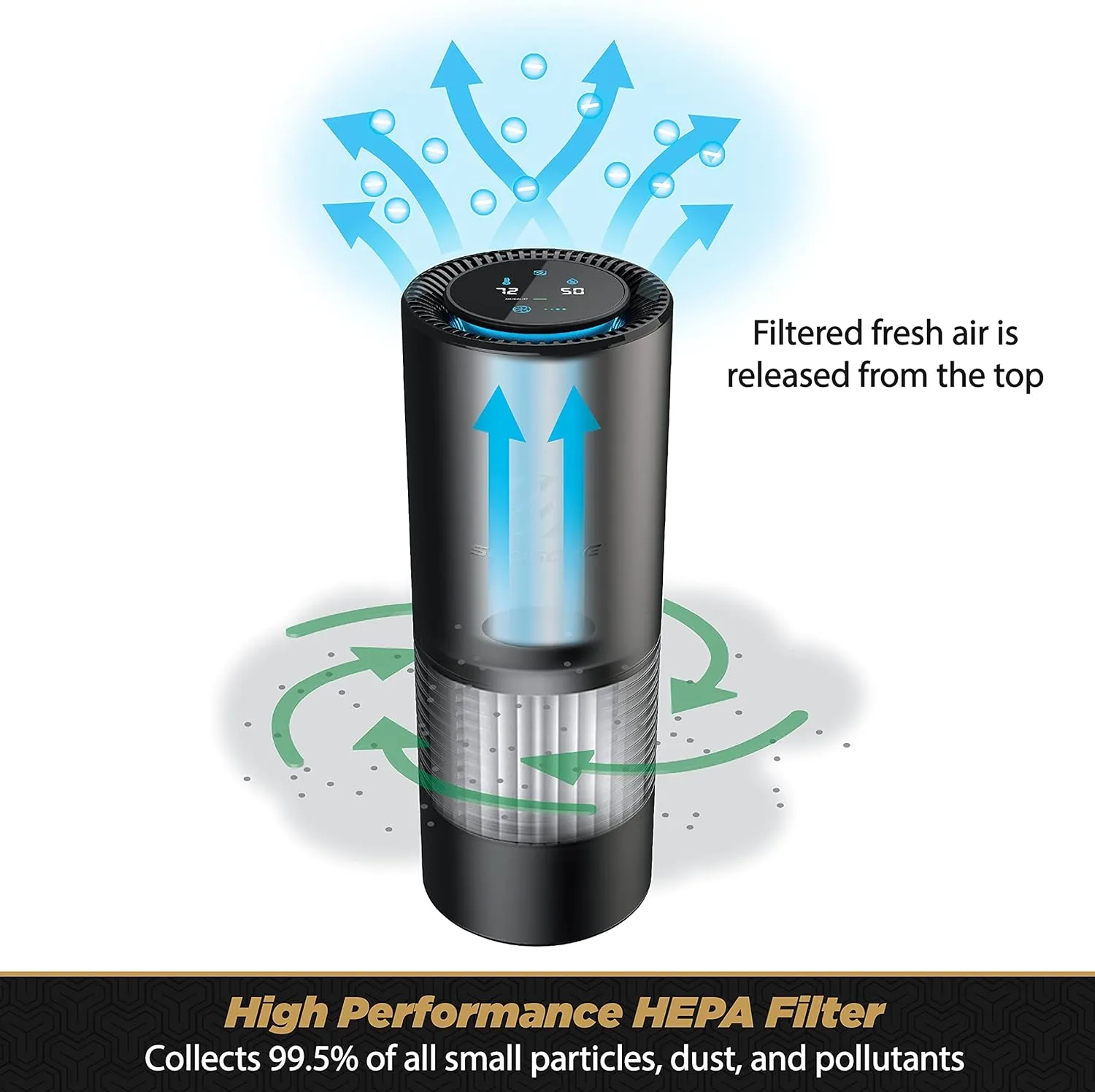 Scosche AFP-SP FrescheAIR Pro Portable HEPA Air Purifier/Deodorizer, Pet Dander, Food and Smoke Odors, Personal Air Freshener XL