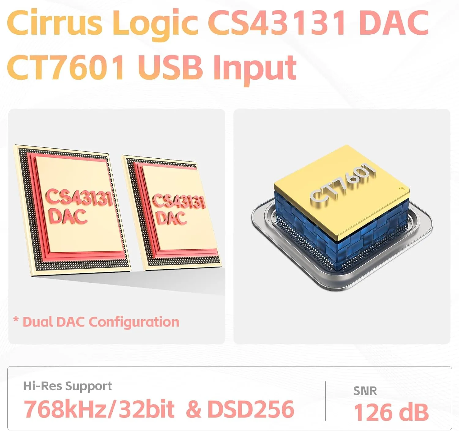 SHANLING UA1 Plus Headphone Amplifier, Portable USB DAC/AMP,Dual 43131 DAC,CT701 USB Receive Chip,Support Up to 768kHZ/32bit,DSD256,80mW@32Ω Output,Android app Control (Silver)