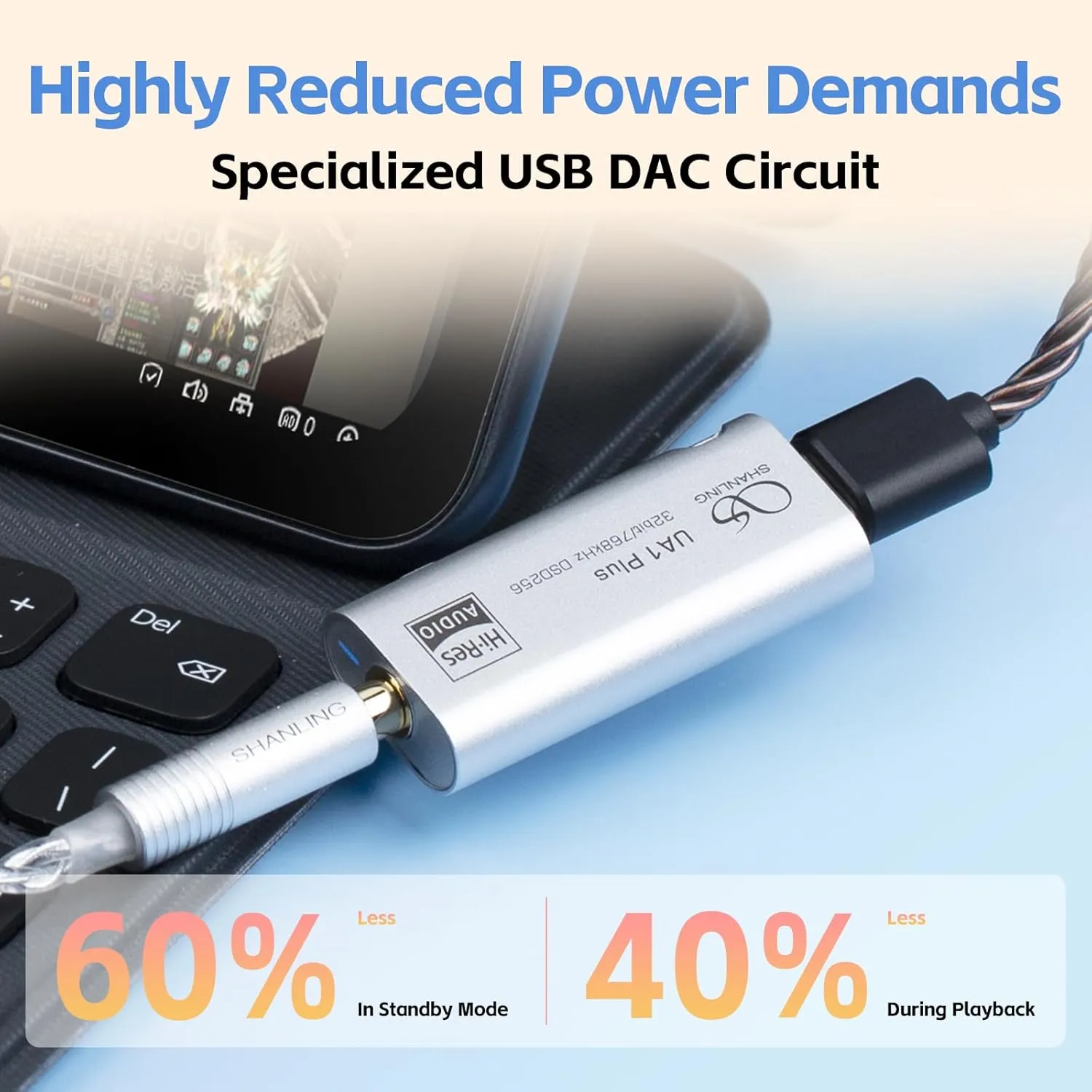 SHANLING UA1 Plus Headphone Amplifier, Portable USB DAC/AMP,Dual 43131 DAC,CT701 USB Receive Chip,Support Up to 768kHZ/32bit,DSD256,80mW@32Ω Output,Android app Control (Silver)